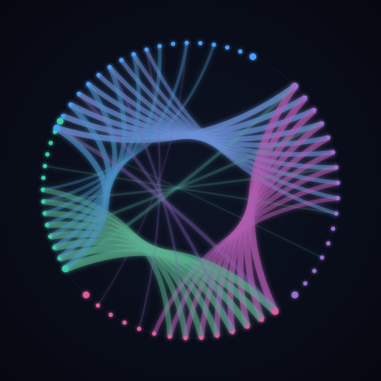 Connectomics MCP Server